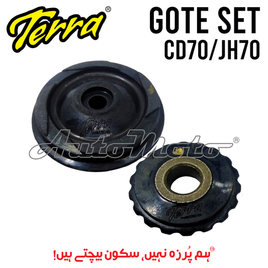 GOTE SET JH70/CD70 TERRA